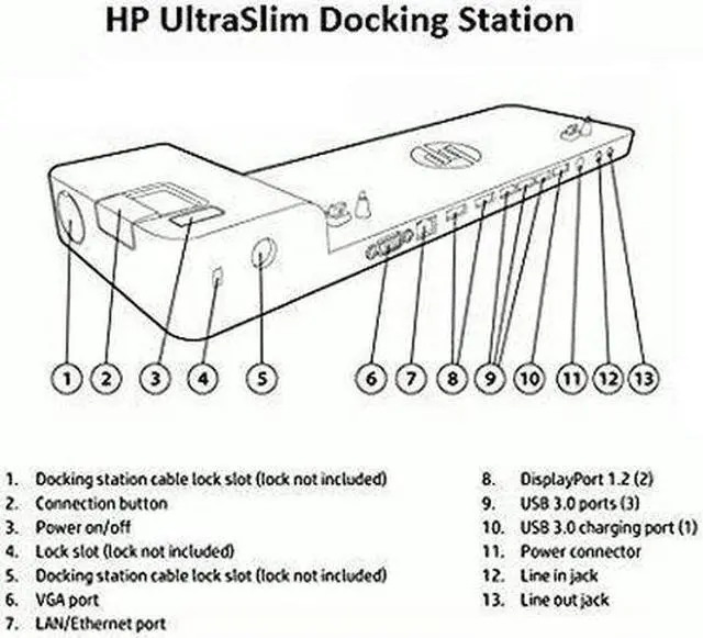 Alt view image 7 of 7 - HP UltraSlim Dock 2013 D9Y32 Docking Station