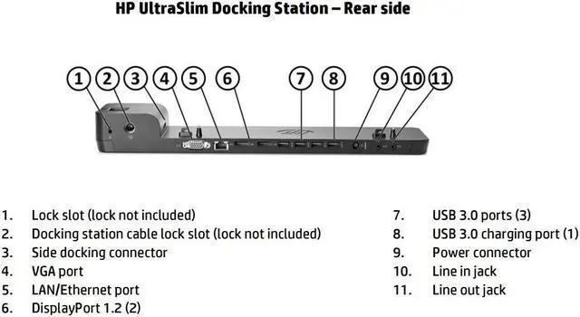 Alt view image 6 of 7 - HP 2013 D9Y32AA UltraSlim Docking Station with 65W Adapter D9Y32AA#ABA