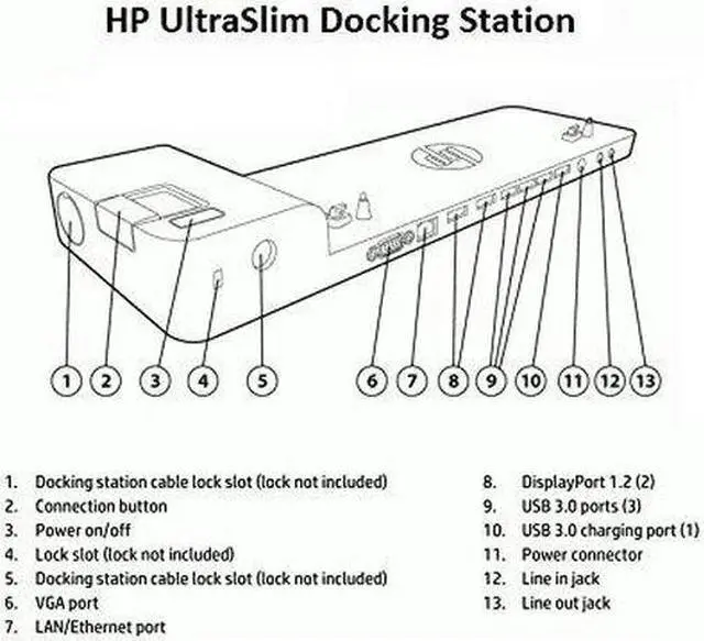 Alt view image 7 of 7 - HP D9Y32 UltraSlim Docking Station G2