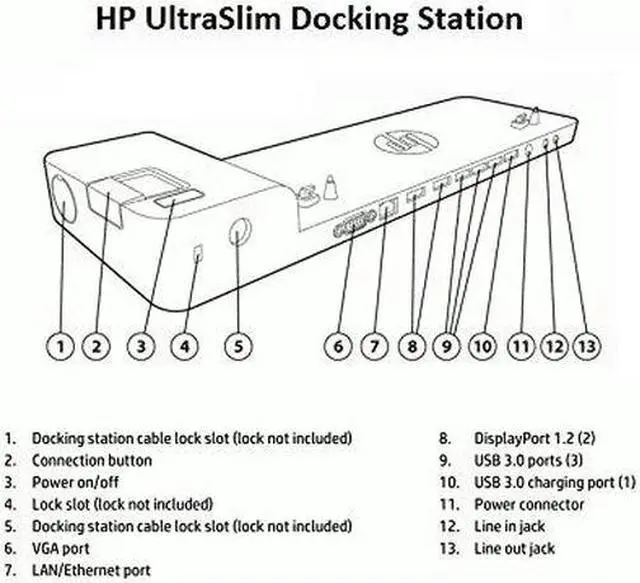 Alt view image 7 of 7 - HP 2013 D9Y32AA UltraSlim Docking Station with 65W Adapter D9Y32AA#ABA