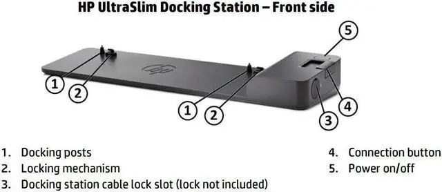 Alt view image 5 of 7 - HP 2013 D9Y32AA UltraSlim Docking Station with 65W Adapter D9Y32AA#ABA