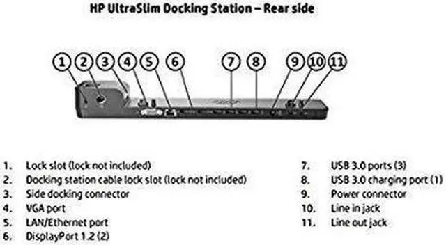 Alt view image 6 of 7 - HP UltraSlim Dock 2013 D9Y32 Docking Station