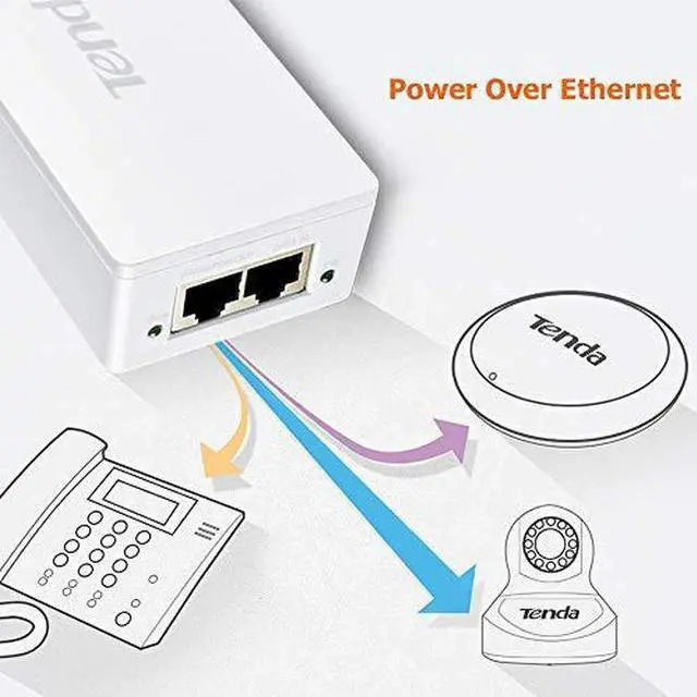 Alt view image 12 of 20 - Tenda POE30G-AT Power-Over-Ethernet Injector , IEEE802.33af compatible, 10/100/1000Mbps RJ45 Poer, 1000M PoE Extension