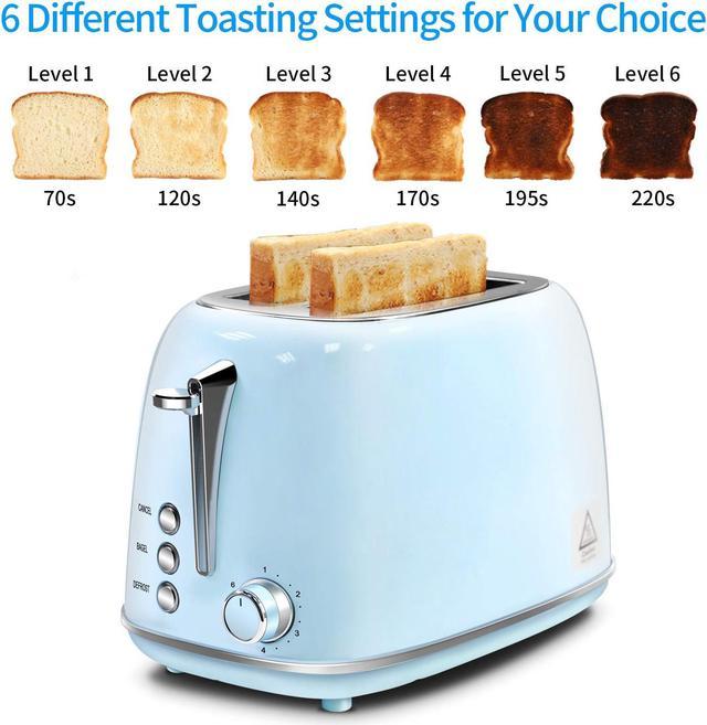 Toaster 2 Slice, Keenstone Stainless Steel Retro Toaster with