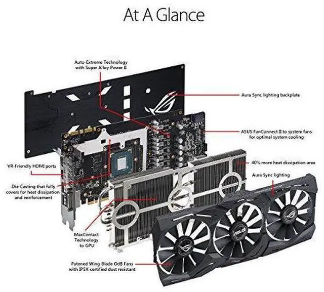 Alt view image 3 of 6 - ASUS ROG Strix GeForce GTX 1070 Ti 8GB GDDR5 Advanced Edition VR Ready DP HDMI DVI Gaming Graphics Card (ROG-STRIX-GTX1070TI-A8G-GAMING)