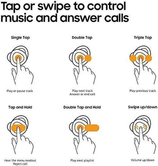 Alt view image 19 of 20 - Samsung Gear IconX, Black (2018) - Stereo - Black - Wireless - Bluetooth - Earbud - Binaural - In-ear