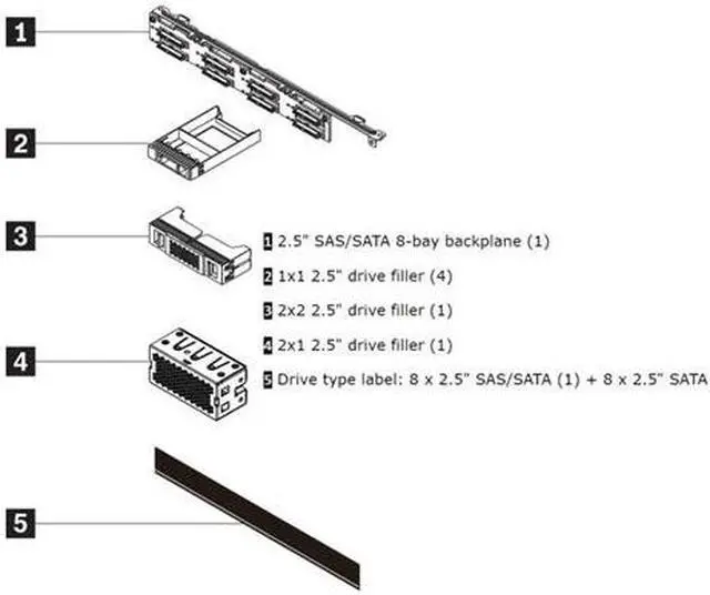 Alt view image 3 of 4 - Lenovo ThinkSystem SR630 V2/SR645 8x2.5" SAS/SATA Backplane Option Kit