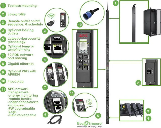 Alt view image 7 of 7 - APC Rack PDU 9000