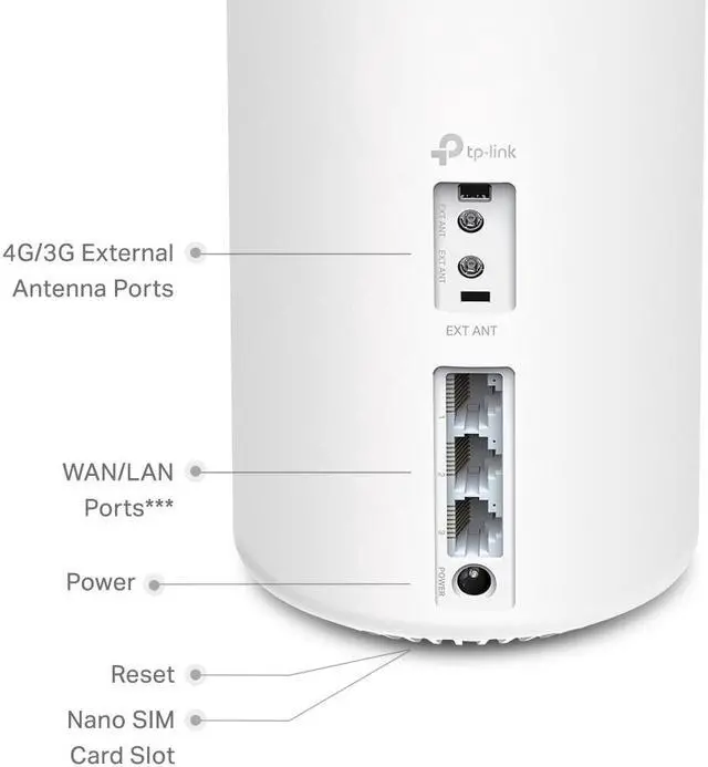 Alt view image 4 of 4 - TP-Link WLAN Router Deco X20-4G V1 - 1800 Mbit/s