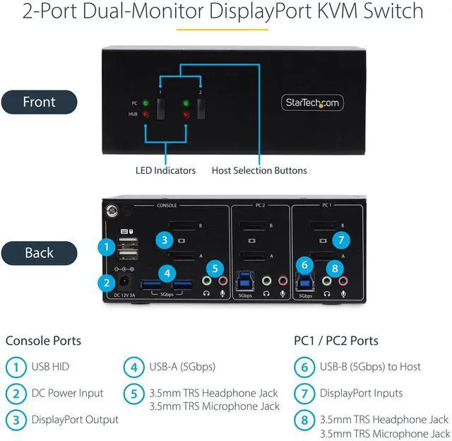 Alt view image 8 of 9 - StarTech 2-Port Dual-Monitor DisplayPort KVM Switch, 4K 60Hz P2DD46A2-KVM-SWITCH