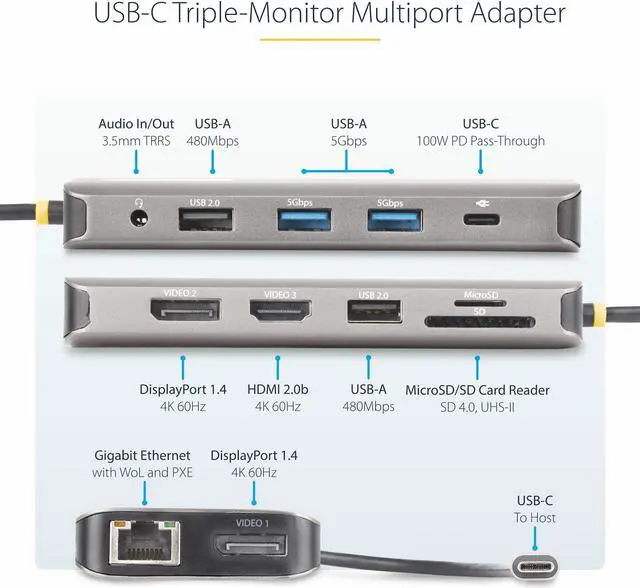 Alt view image 3 of 14 - USB-C MULTIMONITOR ADAPTER HDMI