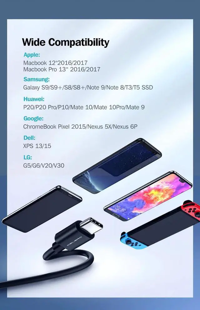 Alt view image 5 of 5 - 0.3/0.5/1.5/2 Meter Usb PD Type C Cable Usb-C To Usb-C Cable Super Fast Charging QC4.0 for  Galaxy S20 Ultra Note 10 Plus