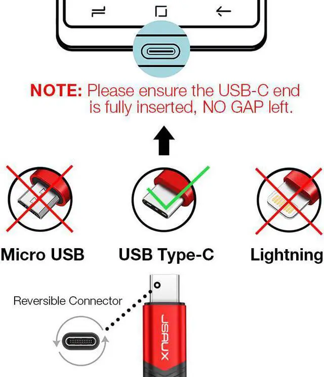 Alt view image 2 of 5 - USB Type C Cable for USB C Mole Phone Cable 3A Fast Charging Type C Cable for  S8  Redmi Note7 Charge Cord