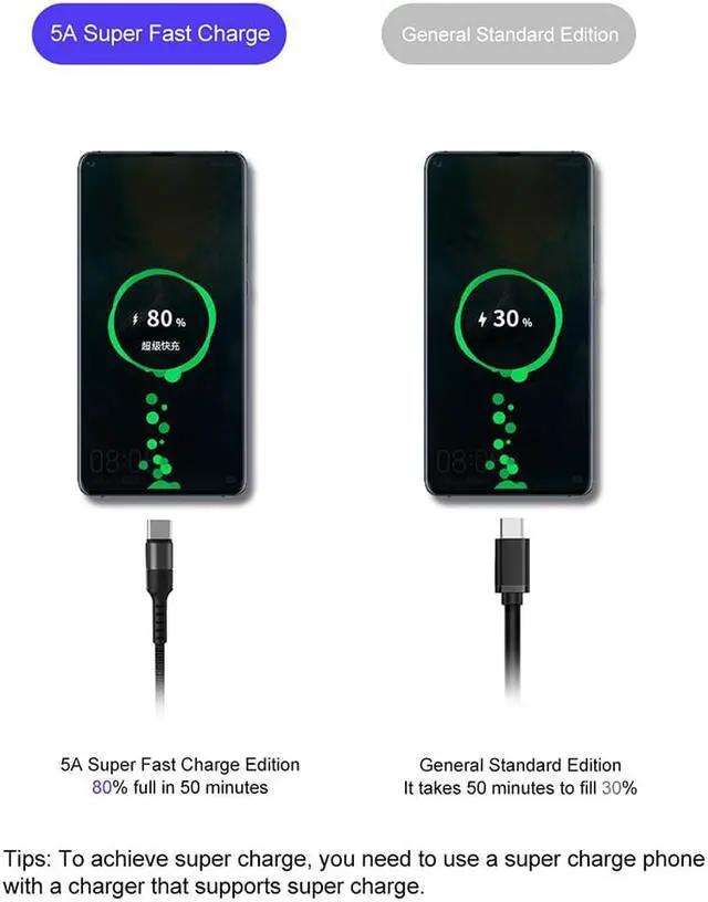 Alt view image 4 of 5 - C Cable 5A Supercharge  Type C Cable for  Mate 20 P20 P30 Pro Quick Charging -C Fast Charger  Cable