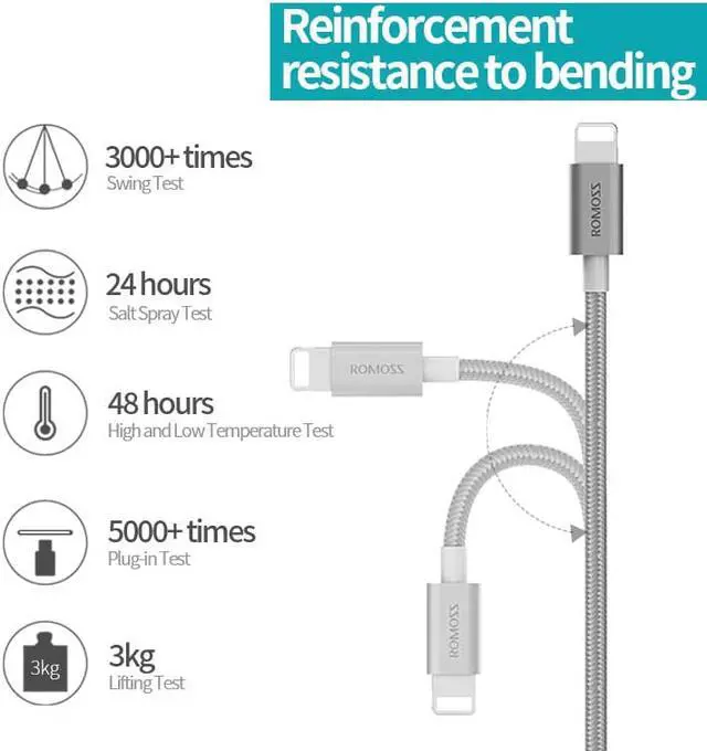 Alt view image 4 of 5 - 3 in 1 USB Cable for iPhone Micro USB Type C Cable for  P40  S20 S10 Mole Phone Fast Charging Charger Cord