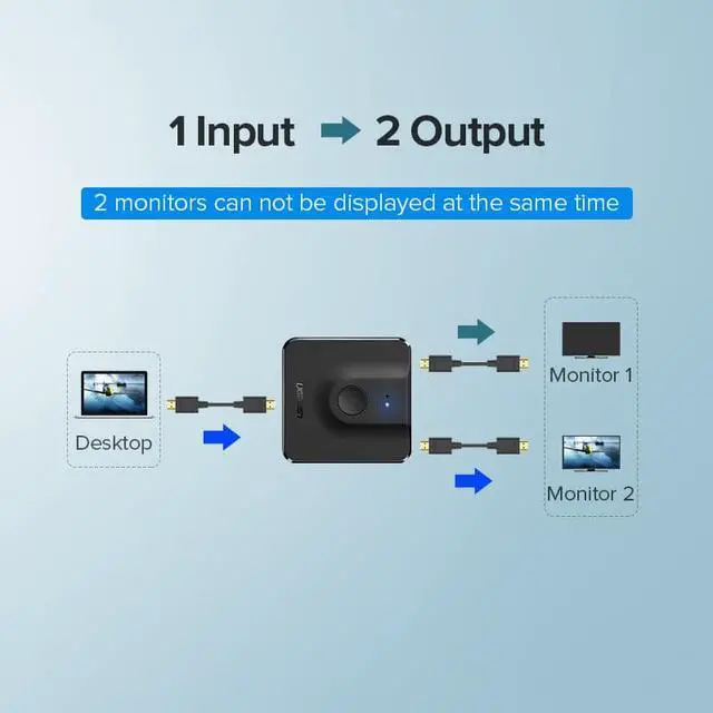 Alt view image 3 of 6 - Ugreen HDMI Splitter Switch Bi-Direction 4K HDMI Switcher 1x2/2x1 Adapter 2 in 1 out Converter for PS4/3 TV Box HDMI Splitter