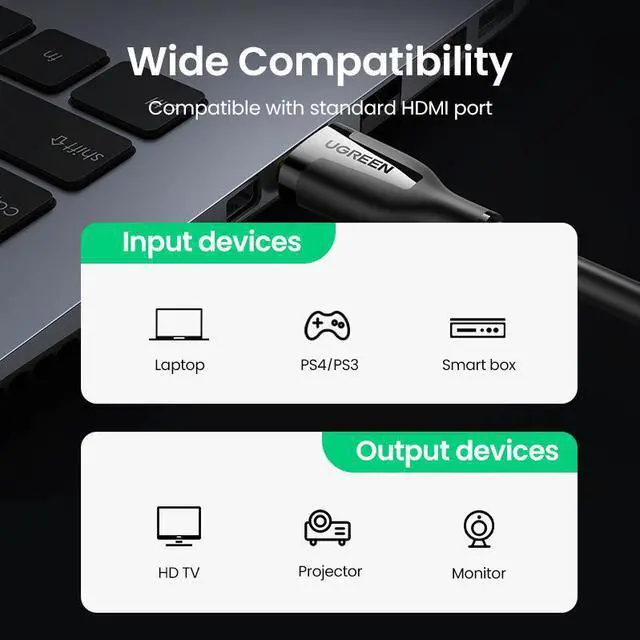 Alt view image 4 of 5 - Cable 4K 2.0 Cable for Apple TV PS4 Splitter Switch Box  to  Cable 60Hz Video Audio Cabo Cord Cable  4K