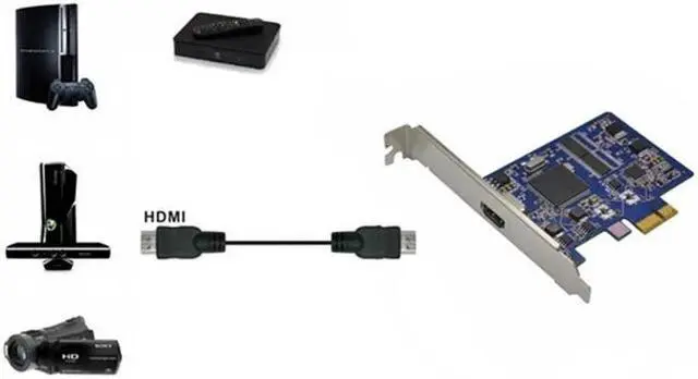 Alt view image 4 of 5 - 4, 8, 16, 32, 64 Channel real time DVR card, PCI-E video capture card