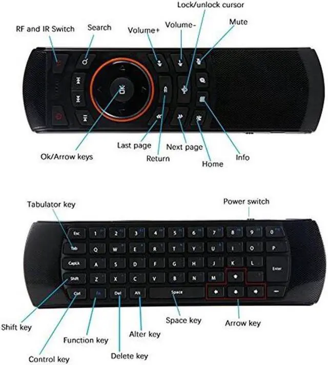 Alt view image 4 of 6 - MLLSE Wireless Keyboard Fly air Mouse X6 2.4GHz with Voice Remote Controller with IR Learning fit for TV Box YKS4720