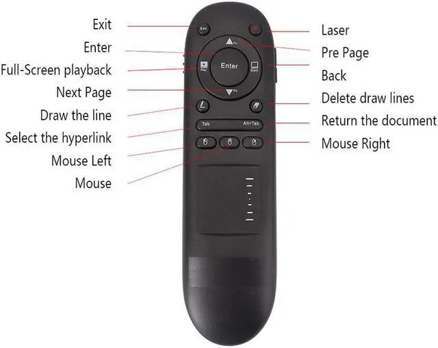 Alt view image 4 of 6 - Wechip 504t 2.4G Wireless  Presenter Pointer air mouse RF Remote Control Laserfor Multifunctional PowerPoint with Touchpad Mouse