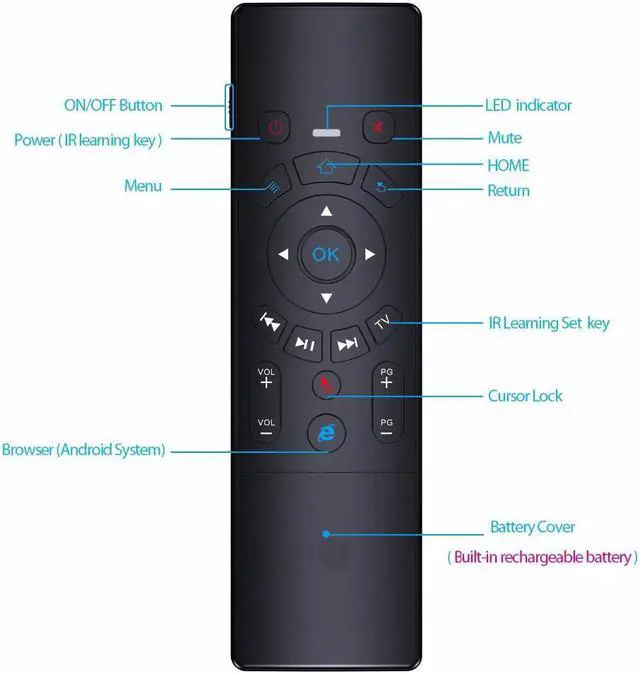 Alt view image 4 of 6 - [est]2.4GHz T6 Remote Control With Keyboard And Touchpad Mini Wireless T6 Fly Air Mouse Touchpad Combo For Android TV Box/PC