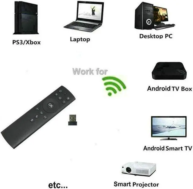 Alt view image 2 of 6 - Tikigogo 2.4G Wireless Gyroscope Air Mouse T1M with Microphone Mic Voice Search IR Learning Remote Control PK G10 T2 Air Mouse