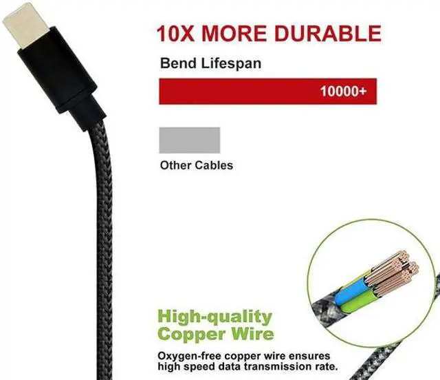 Alt view image 4 of 6 - 10ft Long Braided Type-C Cable [C-to-C] Black Sync Wire USB-C Power Cord [Rapid Charge] High Speed L3E for ZTE ZMax Pro Z981