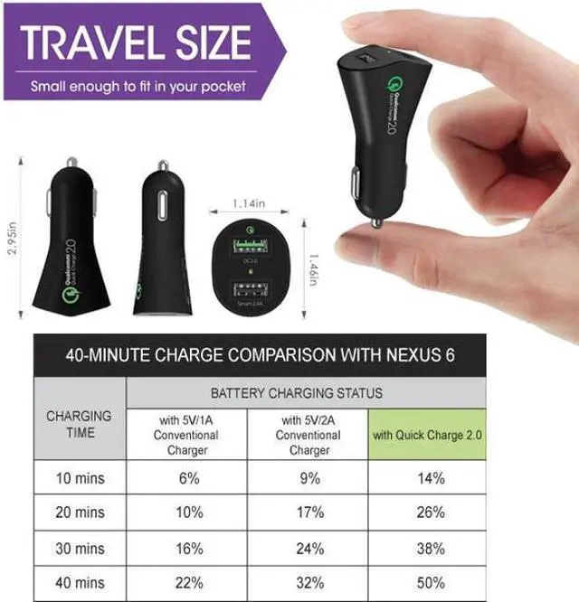 Alt view image 6 of 7 - 30W 2-Port Adaptive Fast USB Car Charger Quick Charge with Smart Detect Ultra Compatible With Verizon Ellipsis 8 7