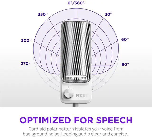 Main image of NZXT Capsule Elite - Premium USB Condenser Microphone for Gaming, Streaming, Podcasting, and Recording - Studio-Quality Sound - Multi-Position Design - DTS Software - RGB Lighting - White
