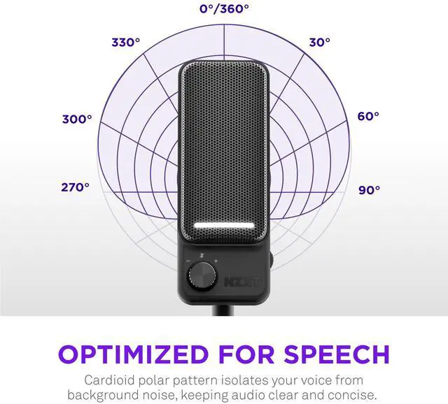 NZXT Capsule Elite - Premium USB Condenser Microphone for Gaming