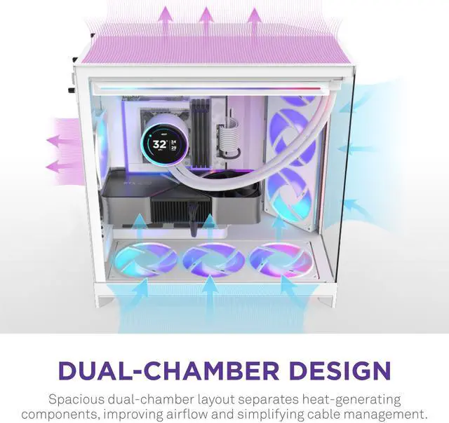 Alt view image 5 of 7 - NZXT H9 Flow RGB+ (2025)  Large Dual-Chamber ATX Mid-Tower Airflow PC Case  Includes 7 RGB Fans (6 x 140mm, 1 x 120mm) & Control Hub  420mm Radiator Support  Back-Connect Ready  White