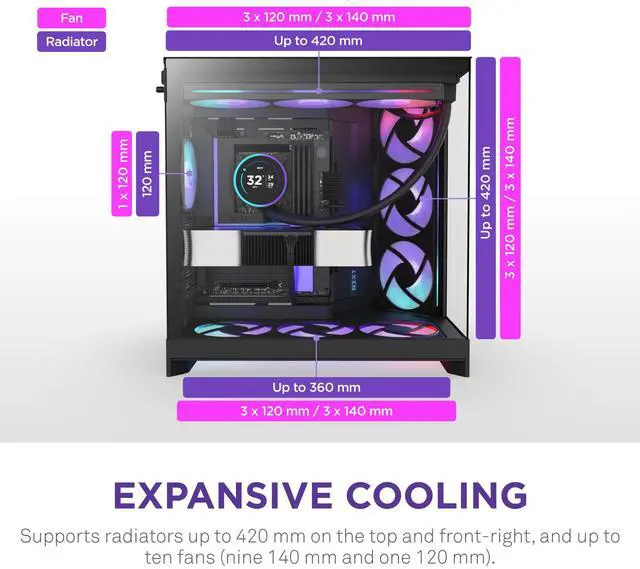 Alt view image 3 of 7 - NZXT H9 Flow RGB+ (2025)  Large Dual-Chamber ATX Mid-Tower Airflow PC Case  Includes 7 RGB Fans (6 x 140mm, 1 x 120mm) & Control Hub  420mm Radiator Support  Back-Connect Ready  Black