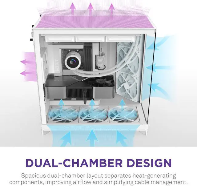 Alt view image 4 of 10 - NZXT H9 Flow (2025)  Large Dual-Chamber ATX Mid-Tower Airflow PC Case  Includes 3 x 140mm & 1 x 120mm Fans  420mm Radiator Support  Tempered Glass  Back-Connect Ready  White