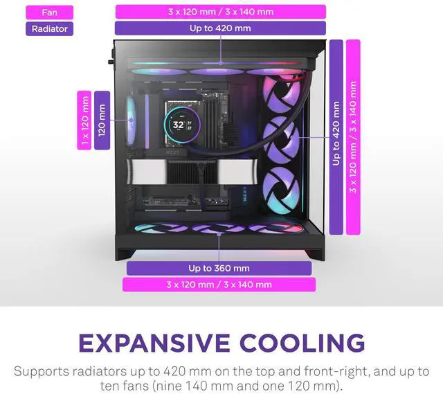 Alt view image 3 of 7 - NZXT H9 Flow RGB (2025)  Large Dual-Chamber ATX Mid-Tower Airflow PC Case  Includes 1 x 420mm RGB Fan Unit & 1 x 120mm Fan  420mm Radiator Support  Tempered Glass  Back-Connect Ready  Black
