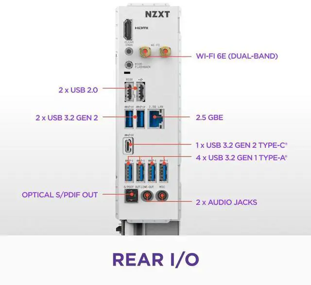 Alt view image 3 of 7 - NZXT N7 B850 - AMD B850 AM5 ATX Gaming Motherboard for Ryzen 9000/8000/7000 - 16+2+1, DDR5, 3x M.2, PCIe 5.0, Wi-Fi 6E, 2.5GbE LAN - M.2 NVME with Quick-Release Latch - Full Cover - White