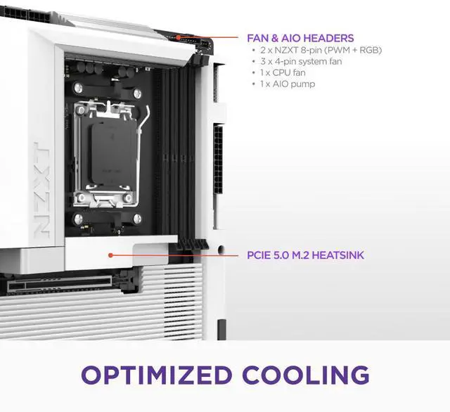 Alt view image 5 of 7 - NZXT N7 B850 - AMD B850 AM5 ATX Gaming Motherboard for Ryzen 9000/8000/7000 - 16+2+1, DDR5, 3x M.2, PCIe 5.0, Wi-Fi 6E, 2.5GbE LAN - M.2 NVME with Quick-Release Latch - Full Cover - White