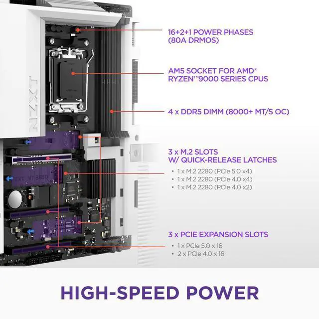 Alt view image 7 of 7 - NZXT N7 B850 - AMD B850 AM5 ATX Gaming Motherboard for Ryzen 9000/8000/7000 - 16+2+1, DDR5, 3x M.2, PCIe 5.0, Wi-Fi 6E, 2.5GbE LAN - M.2 NVME with Quick-Release Latch - Full Cover - White
