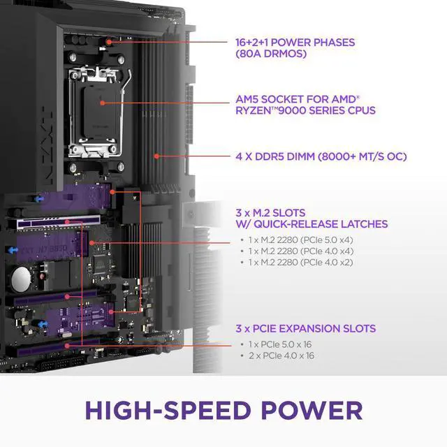 Alt view image 7 of 7 - NZXT N7 B850 - AMD B850 AM5 ATX Gaming Motherboard for Ryzen 9000/8000/7000 - 16+2+1, DDR5, 3x M.2, PCIe 5.0, Wi-Fi 6E, 2.5GbE LAN - M.2 NVME with Quick-Release Latch - Full Cover - Black