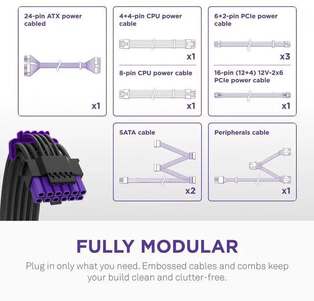 Alt view image 5 of 7 - NZXT C850 Gold Core 80Plus Gold Fully-modular ATX 3.1 Power Supply, US Power Cord