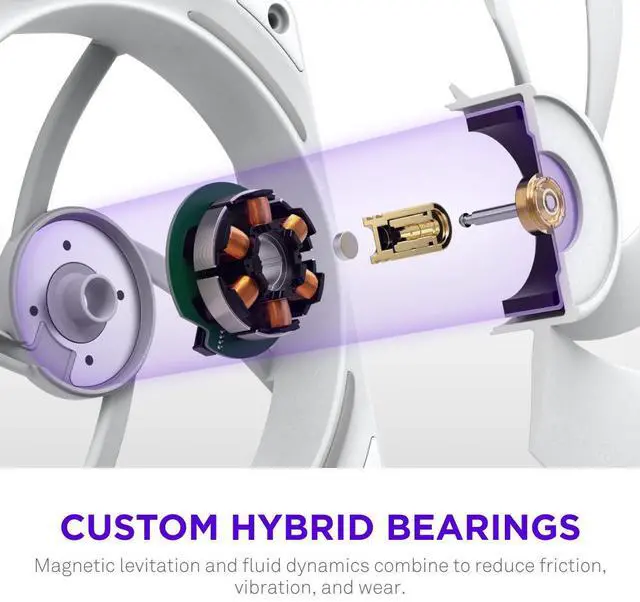 Alt view image 5 of 7 - NZXT F140X Performance Fan - 140mm PWM RGB PC Case Fan - Max Airflow & Static Pressure - Low Noise - LCP Frame & Blades - Magnetic Fluid Dynamic Bearing - 30mm Thick - White