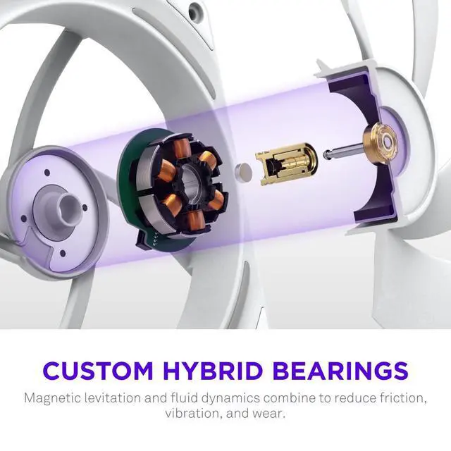 Alt view image 5 of 7 - NZXT F120X Performance Fan - 120mm PWM RGB PC Case Fan - Max Airflow & Static Pressure - Low Noise - LCP Frame & Blades - Magnetic Fluid Dynamic Bearing - 30mm Thick - White