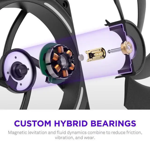 Alt view image 5 of 7 - NZXT F240X Performance Single-Frame Fan - 2x 120mm PWM RGB PC Case Fans - Max Airflow & Static Pressure - Low Noise - LCP Frame & Blades - Magnetic Fluid Dynamic Bearing - 30mm Thick - Black