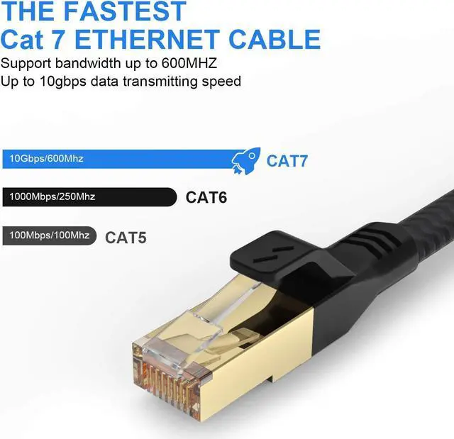 Alt view image 3 of 6 - Cat 7 Ethernet Cable 50 ft, Flat Ethernet Cable Nylon Braided Heavy Duty High Speed Internet Network Cable, Shielded Pure Copper RJ45 LAN Cable for Gaming PS5 Xbox Modem Router