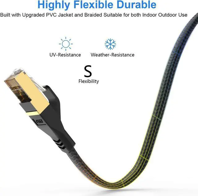 Alt view image 4 of 6 - Cat 7 Ethernet Cable 50 ft, Flat Ethernet Cable Nylon Braided Heavy Duty High Speed Internet Network Cable, Shielded Pure Copper RJ45 LAN Cable for Gaming PS5 Xbox Modem Router