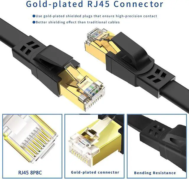 Alt view image 6 of 7 - CAT8 Ethernet Cable 25 ft, High Speed Heavy Duty Cat8 LAN Network Cable 40Gbps, 2000Mhz with Gold Plated RJ45 Connector for Modem, Router, Switch, Gaming, Xbox - Black