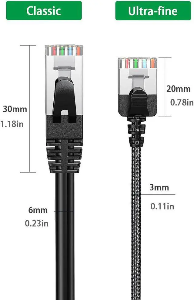 Alt view image 6 of 7 - CAT6a Ethernet Cable Slim 10FT, Soft Nylon net Cat 6 Ethernet Cable Ultra Thin & Flexible and Light Copper Wire 10Gbps 32AWG for PC, Mac, Laptop,PS5, PS4,Xbox in Black