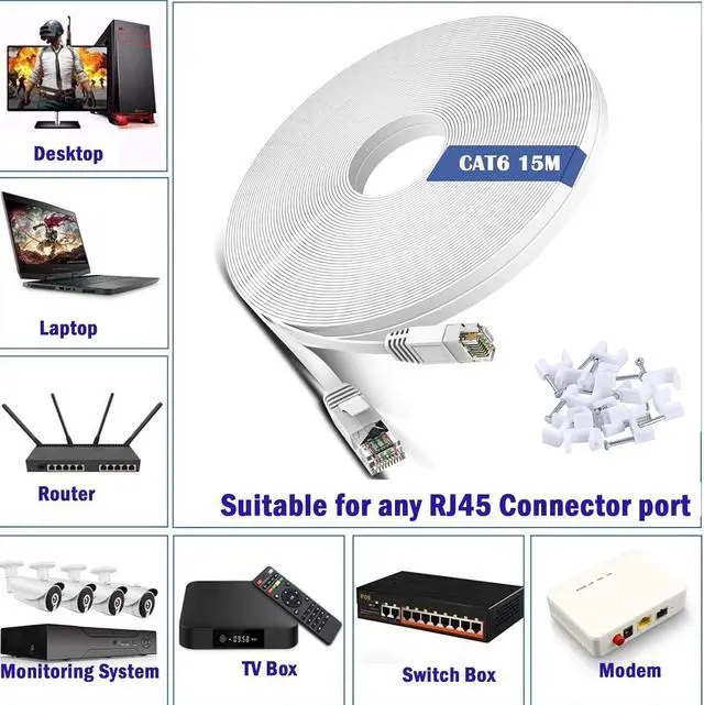 Alt view image 2 of 5 - WISCENT Cat 6 Ethernet Cable 50 ft White - Flat Internet Network LAN Patch Cords  Solid Cat6 High Speed Computer Wire with Clips& Snagless Rj45 Connectors for Modem, Router  50 feet