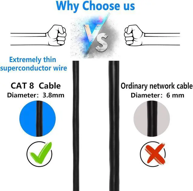 Alt view image 3 of 7 - SinLoon 90 Degree Right Angle Cat8 Ethernet Cable, High Speed 40Gbps 2000Mhz Network Cord, with Gold Plated Plug SFTP Wires CAT8 RJ45 Connector Gaming LAN Cable,for PC, Router (Right 0.3M/1FT)