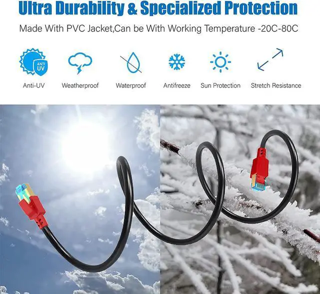Alt view image 6 of 6 - AOPOCKAN TECH Cat 8 Ethernet Cable 200 FT, Long Ethernet Cable Shielded Heavy Duty 26AWG 40Gbps 2000Mhz High Speed Cat8 LAN Network RJ45 Cable,Outdoor & Indoor,Weatherproof