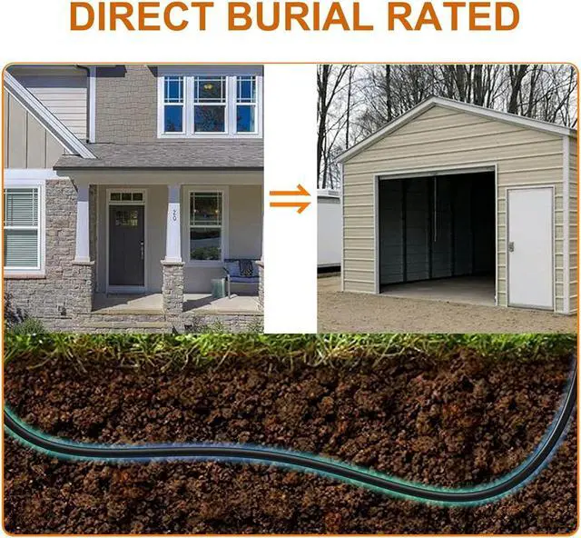 Alt view image 7 of 7 - Outdoor Cat 7 Ethernet Cable 75ft, 26AWG Heavy-Duty Cat7 Networking Cord Patch Cable RJ45 Transmission Speed 10GbpsTransmission Bandwidth 600Mhz LAN Wire Cable SFTP Waterproof Direct Burial